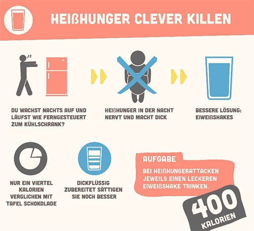 Heißhunger clever killen