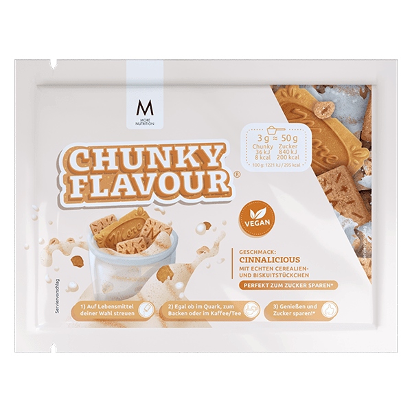 Chunky Flavour Probe