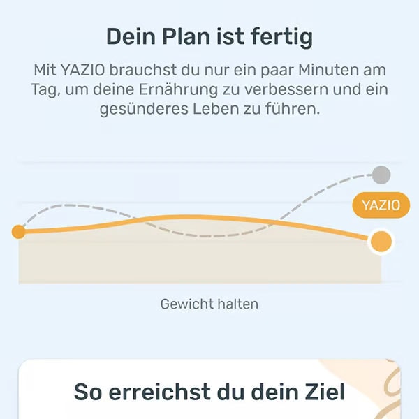 Yazio im Vergleich